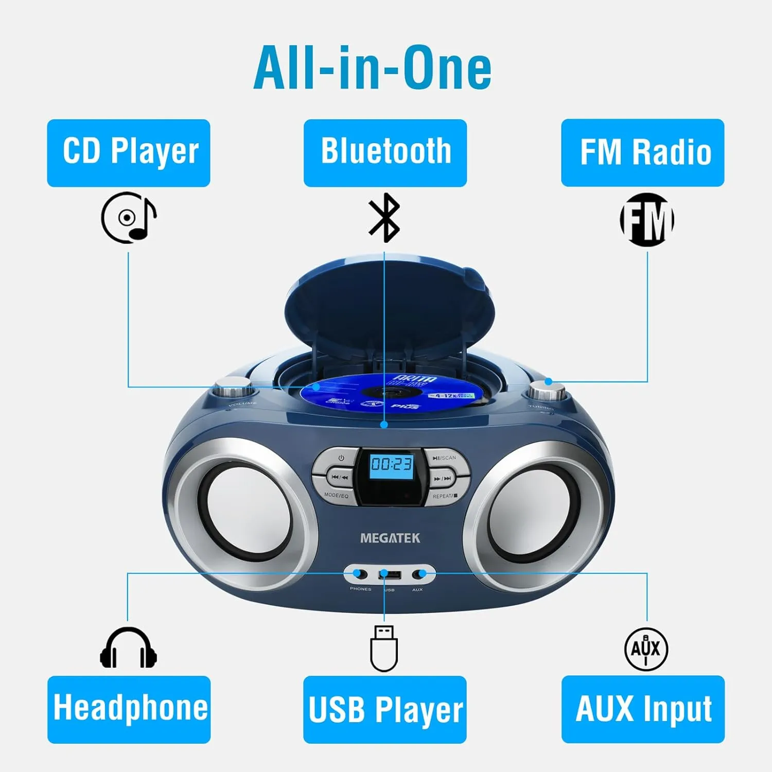 MEGATEK Portable CD Boombox with FM Stereo Radio, Bluetooth, USB Port, and Backlit LCD Display | CD-R/CD-RW/MP3-CD Compatible | AUX Input | Headphone Jack | Programmable CD Player - Blue Jay