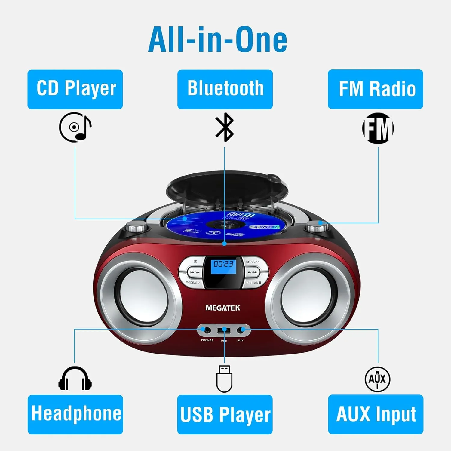 MEGATEK Portable CD Boombox with FM Stereo Radio, Bluetooth, USB Port, and Backlit LCD Display | CD-R/CD-RW/MP3-CD Compatible | AUX Input | Headphone Jack | Programmable CD Player - Cherry Red