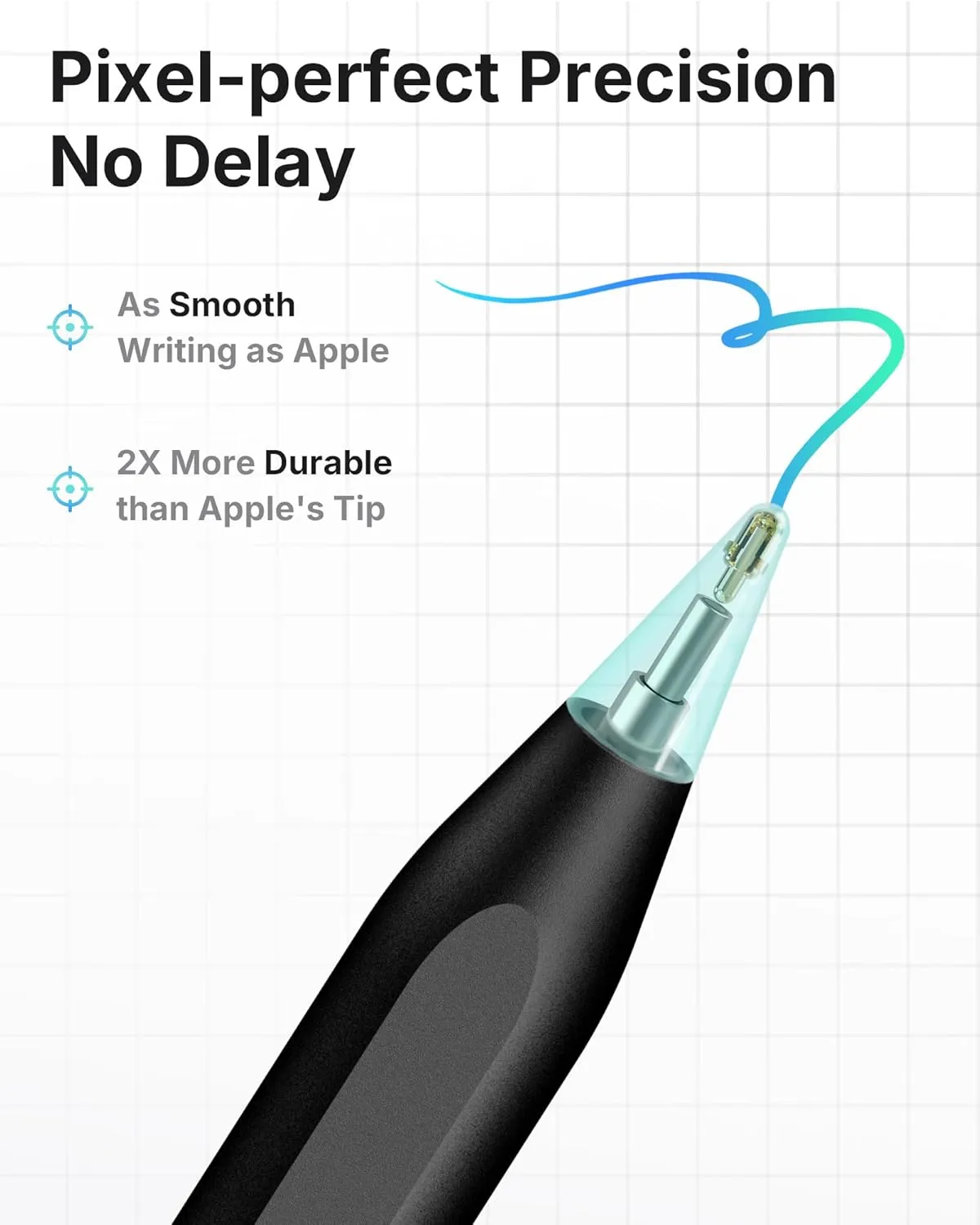 Metapen Pencil A8 for Apple iPad 2018-2025, (2X Faster Charge), Tilt Sensitivity, Pixel Precision, Stylus Pen for iPad 11/10/9/8/7/6th Gen, Pro 12.9/11/13-inch M4, Air 3/4/5/M2/M3, Mini 5/6th, Black
