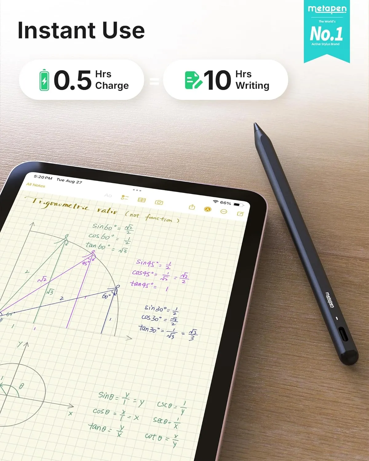 Metapen Pencil A8 for Apple iPad 2018-2025, (2X Faster Charge), Tilt Sensitivity, Pixel Precision, Stylus Pen for iPad 11/10/9/8/7/6th Gen, Pro 12.9/11/13-inch M4, Air 3/4/5/M2/M3, Mini 5/6th, Black