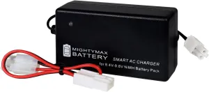 Mighty Max Battery Smart Charger for 8.4V-9.6V NiMH Battery Packs w/Mini Tamiya Connector