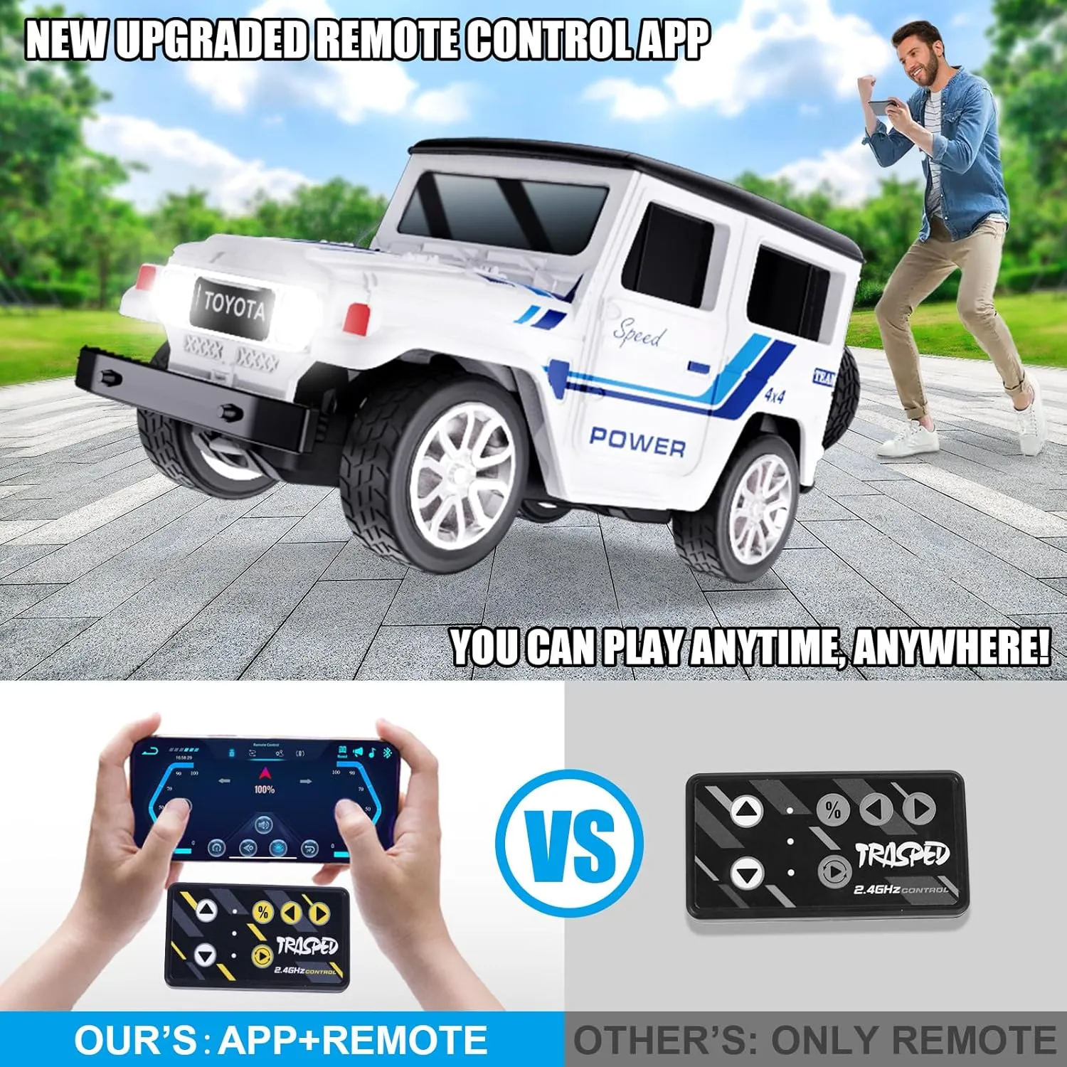 Mini RC Car with APP Control, 1:64 Scale Off-Road Vehicle & Trailer Toy, 2.4GHz Wireless Remote Control, LED Lights, Alloy Case, MultiControl Modes, Speed/Steering Adjustable (Blue-B)