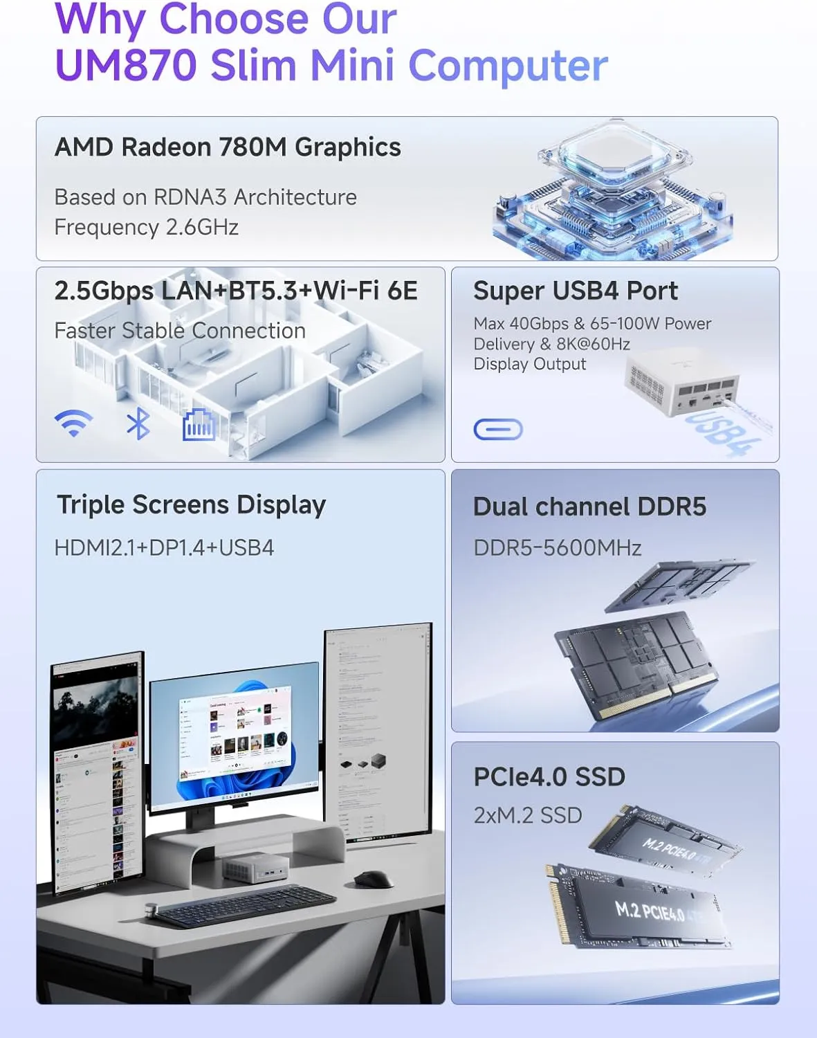 MINISFORUM UM870 Slim Mini PC AMD Ryzen 7 8745H(8C/16T), Mini Desktop Computer 32GB DDR5 RAM 1TB SSD, USB4/HDMI/DP 8K@60Hz Output, 2.5G LAN Port, 4xUSB Ports, WiFi 6E, BT5.3, AMD Radeon 780M Graphics