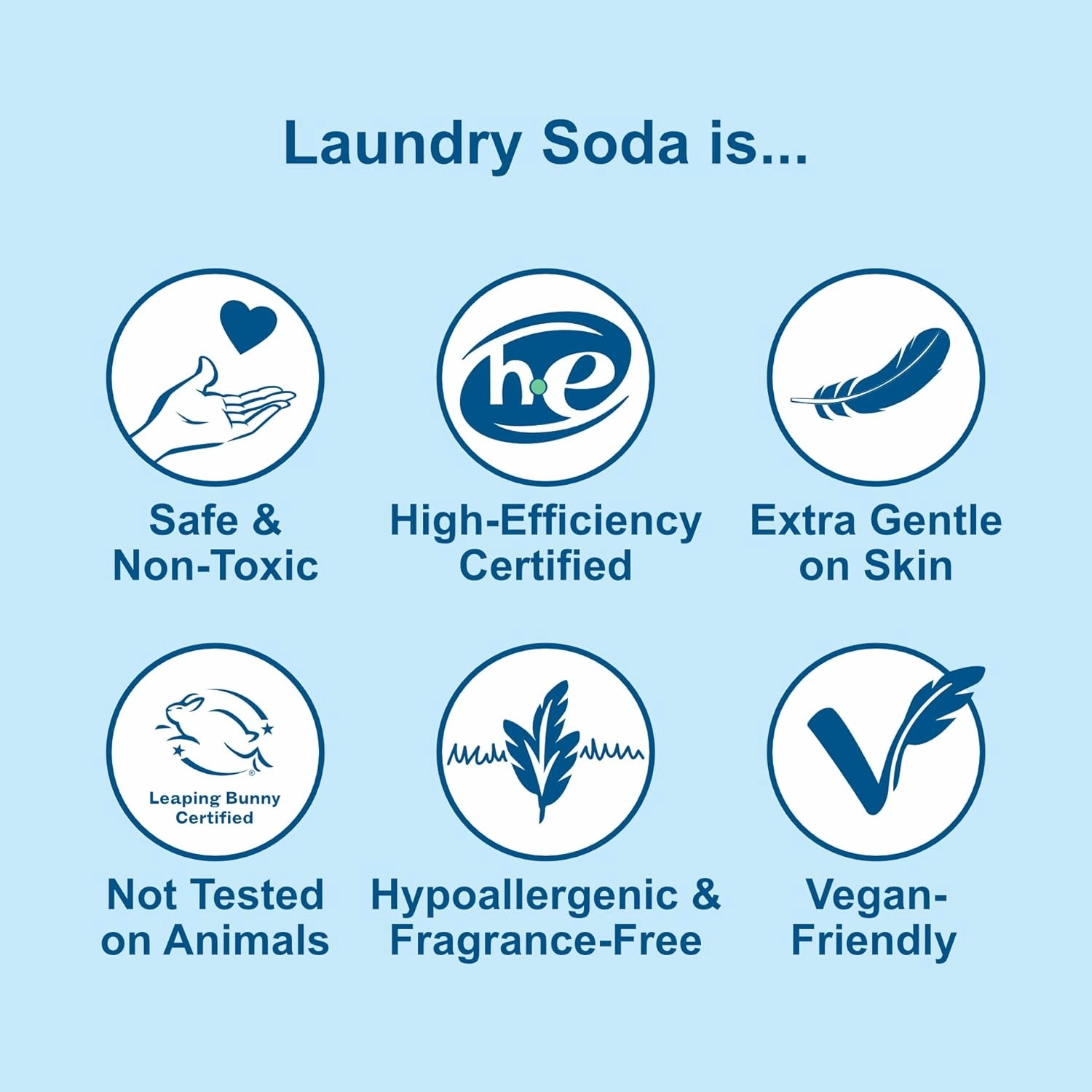Nellie's Laundry Soda - Concentrated Laundry Detergent Powder - 200 Loads - Gentle on Skin and Environment - Fragrance-Free - (Made in Canada)
