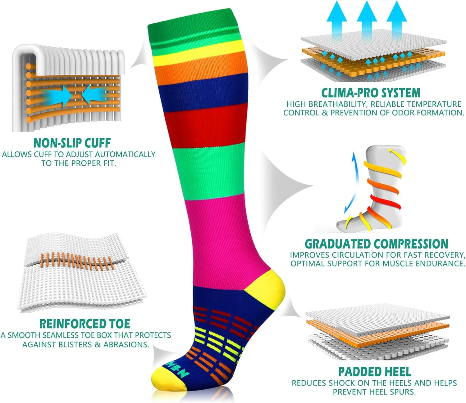 NEWZILL Medical Compression Socks for Women and Men Circulation 20-30 mmHg Best Compression Stockings for Running Athletic Travel Flight Nurses