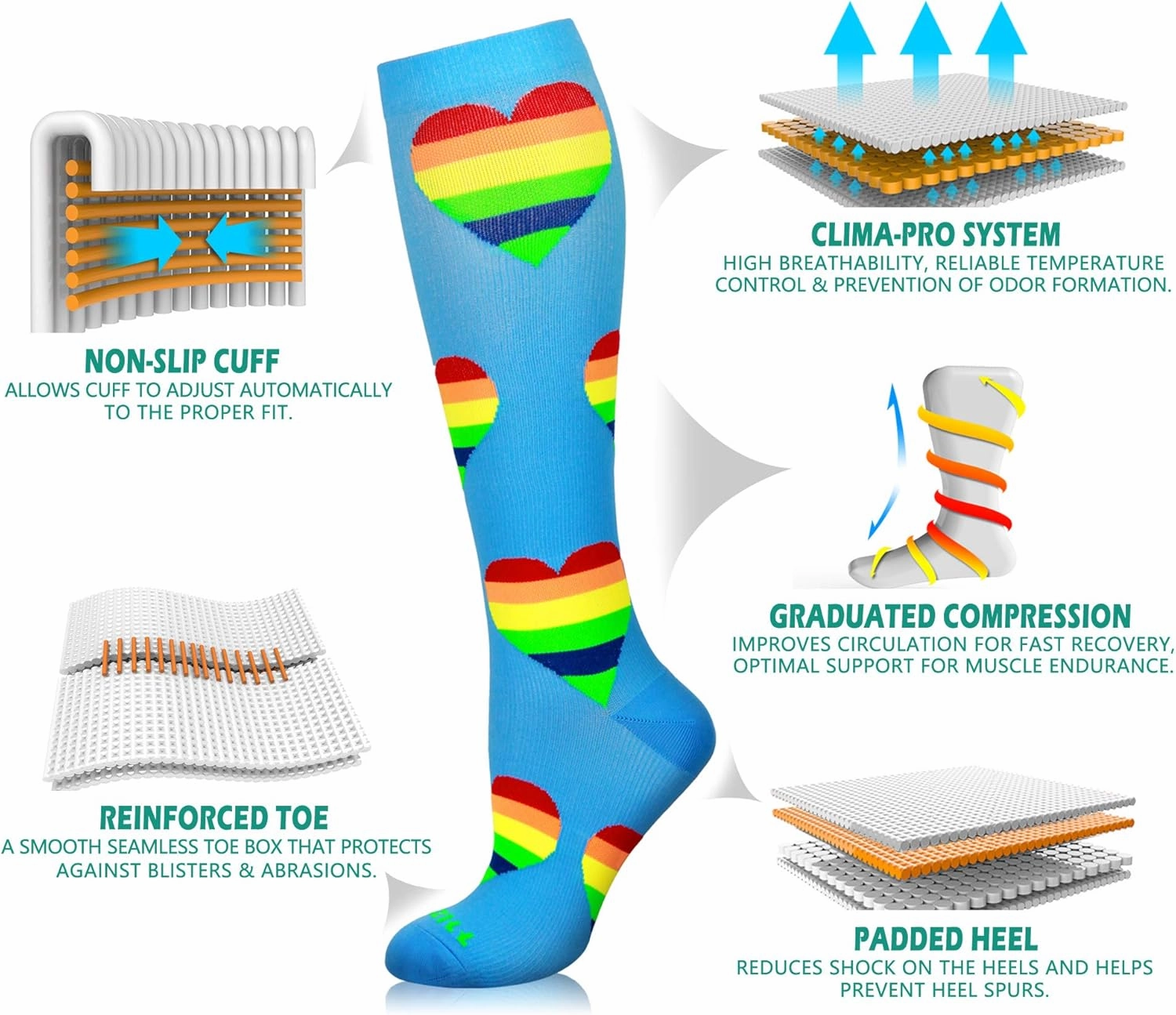 NEWZILL Medical Compression Socks for Women and Men Circulation 20-30 mmHg Best Compression Stockings for Running Athletic Travel Flight Nurses