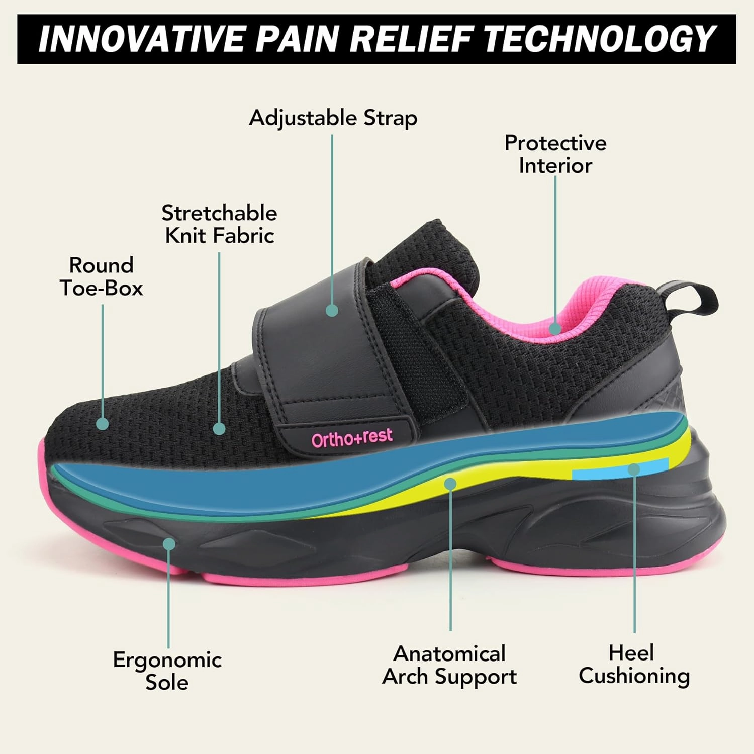 Ortho rest Women Diabetic Shoes with Adjustable Closure Orthopedic Walking Shoes Edema Shoes for Swollen Feet