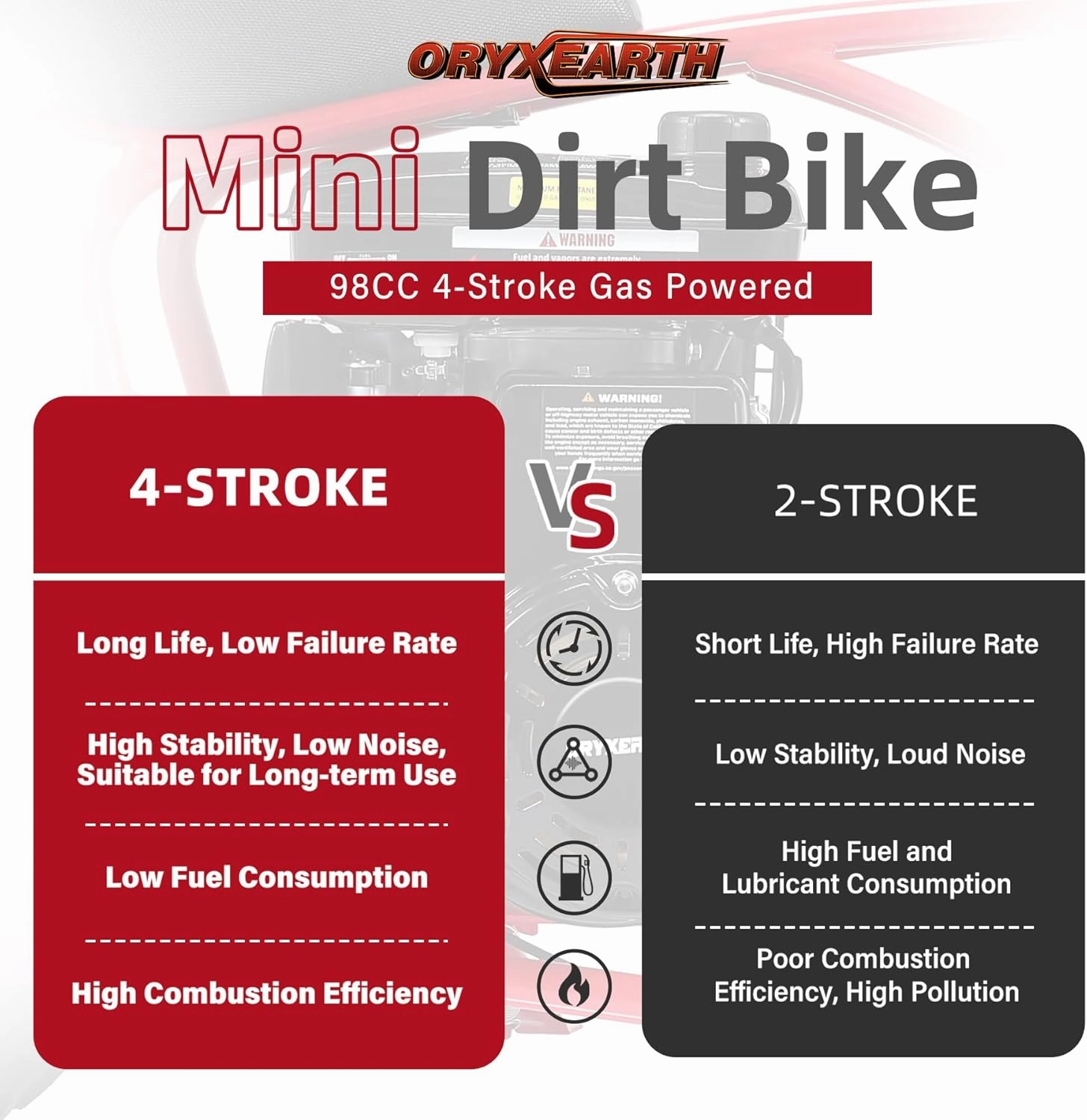 Oryxearth 105CC 4-Stroke Mini Bike, Gas Powered Dirt Bike,Off-Road Trail, 0.47gal, Red