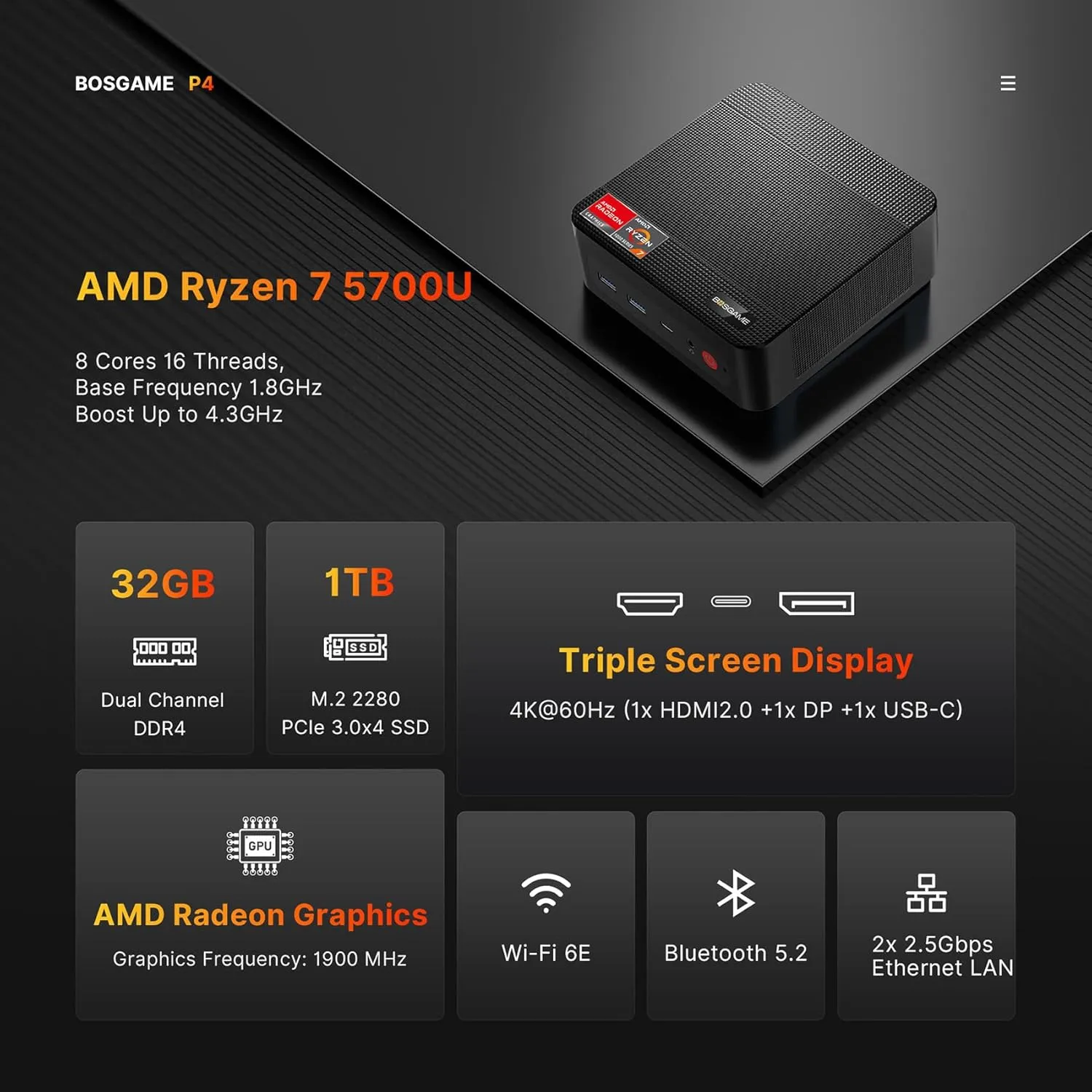 P4 Mini PC, AMD Ryzen 7 5700U, 32GB DDR4 RAM 1TB PCIe 3.0 SSD,Small Gaming Computer Supports 4K Triple Display,Dual LAN 2.5GbE,WiFi6E,BT5.2