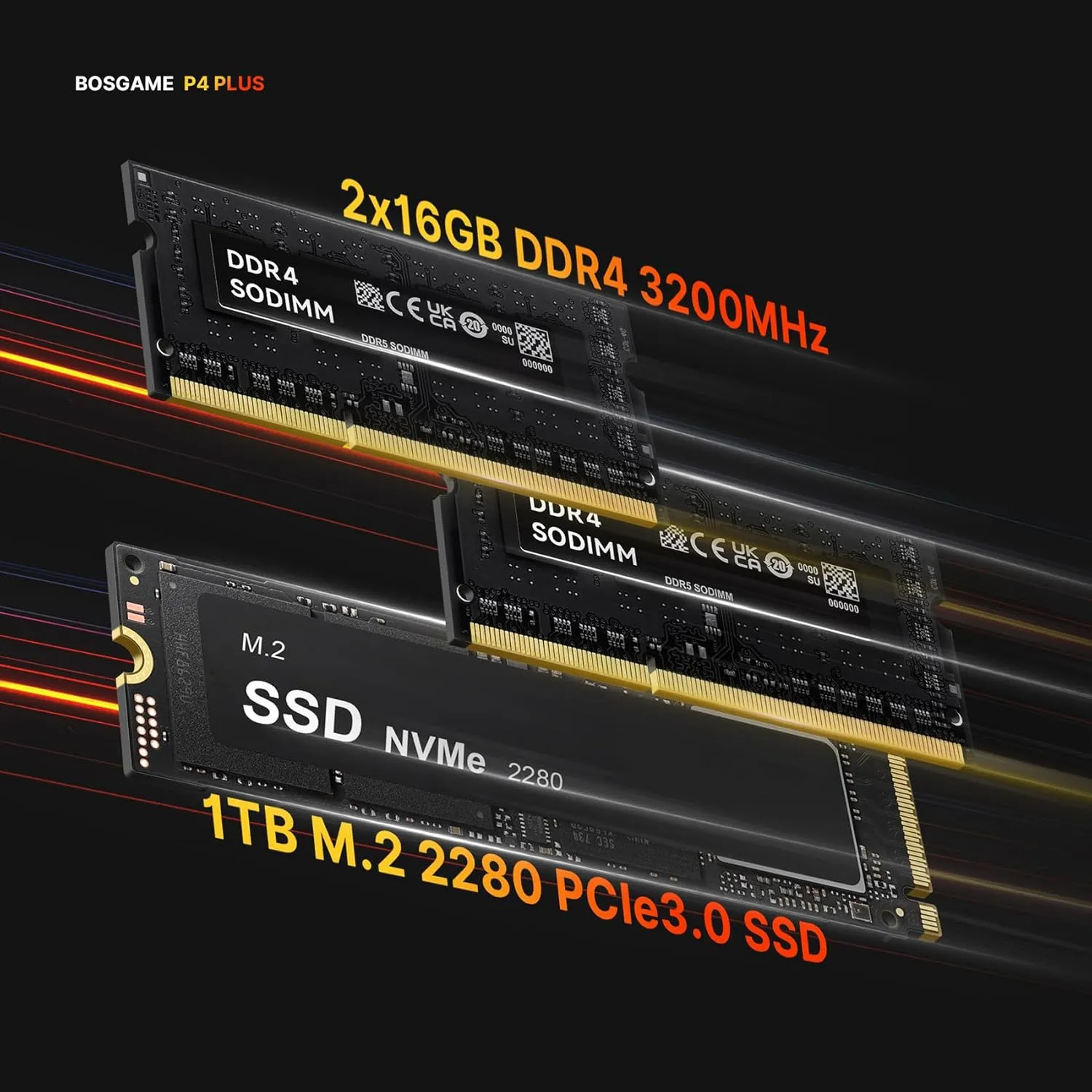 P4 Mini PC, AMD Ryzen 7 5700U, 32GB DDR4 RAM 1TB PCIe 3.0 SSD,Small Gaming Computer Supports 4K Triple Display,Dual LAN 2.5GbE,WiFi6E,BT5.2