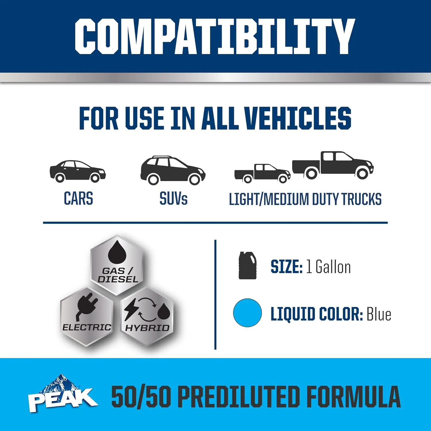 PEAK OET Extended Life Blue 50/50 Prediluted Antifreeze/Coolant for European Vehicles, 1 Gal.