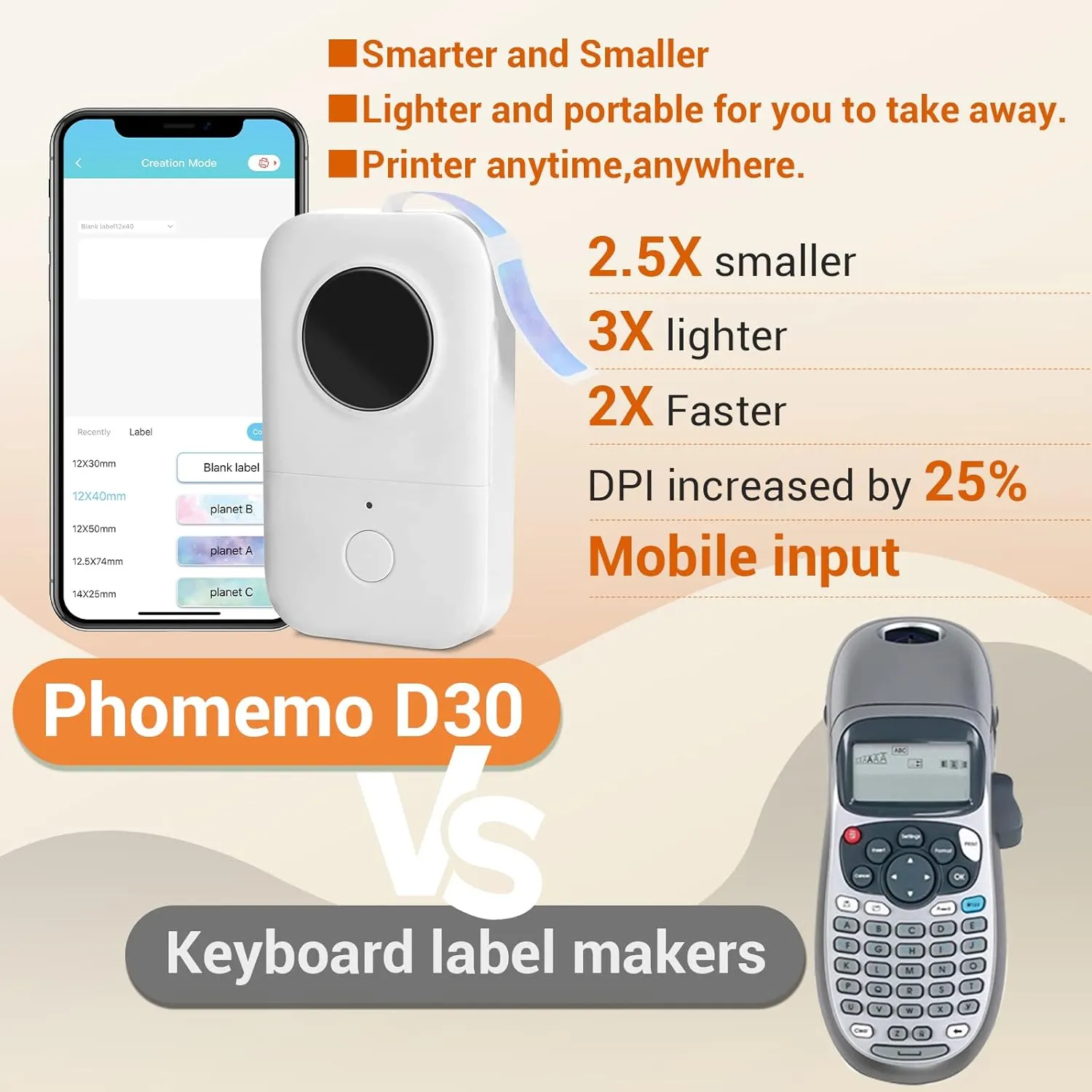 Phomemo Label Maker Machine with Tape, D30 Bluetooth Thermal Mini Label Printer for Organizing Storage, Office Supplies,Barcode,Mailing,Home Storage,Small Portable Sticker Maker, White