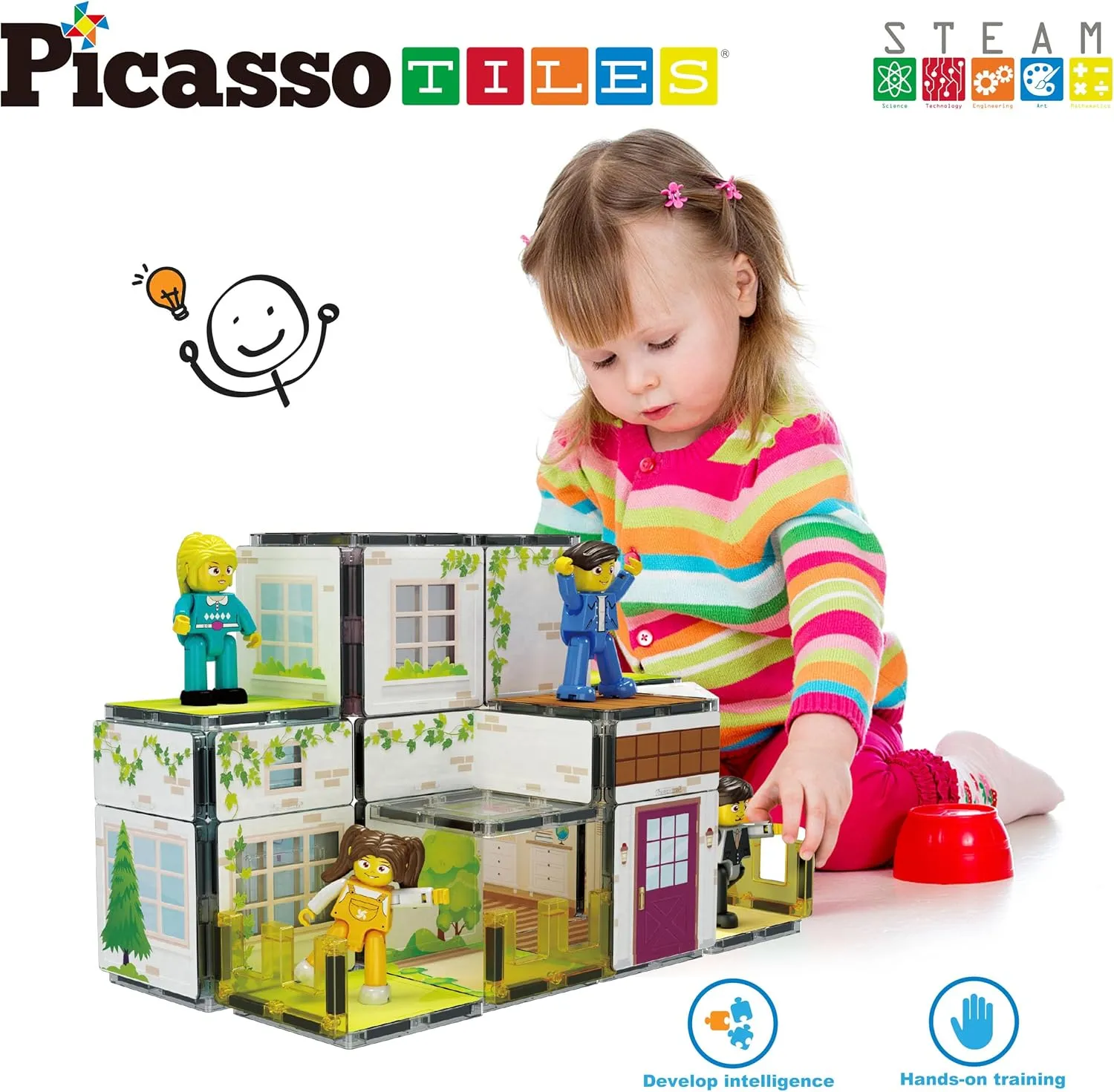 PicassoTiles Magnet Tile Building Block Family Homestead Doll House Theme Playset 8 Character Action Figures Double Sided Magnetic Tiles Printing STEM Education Learning Kit Toy Set Kids Ages 3  PTQ06