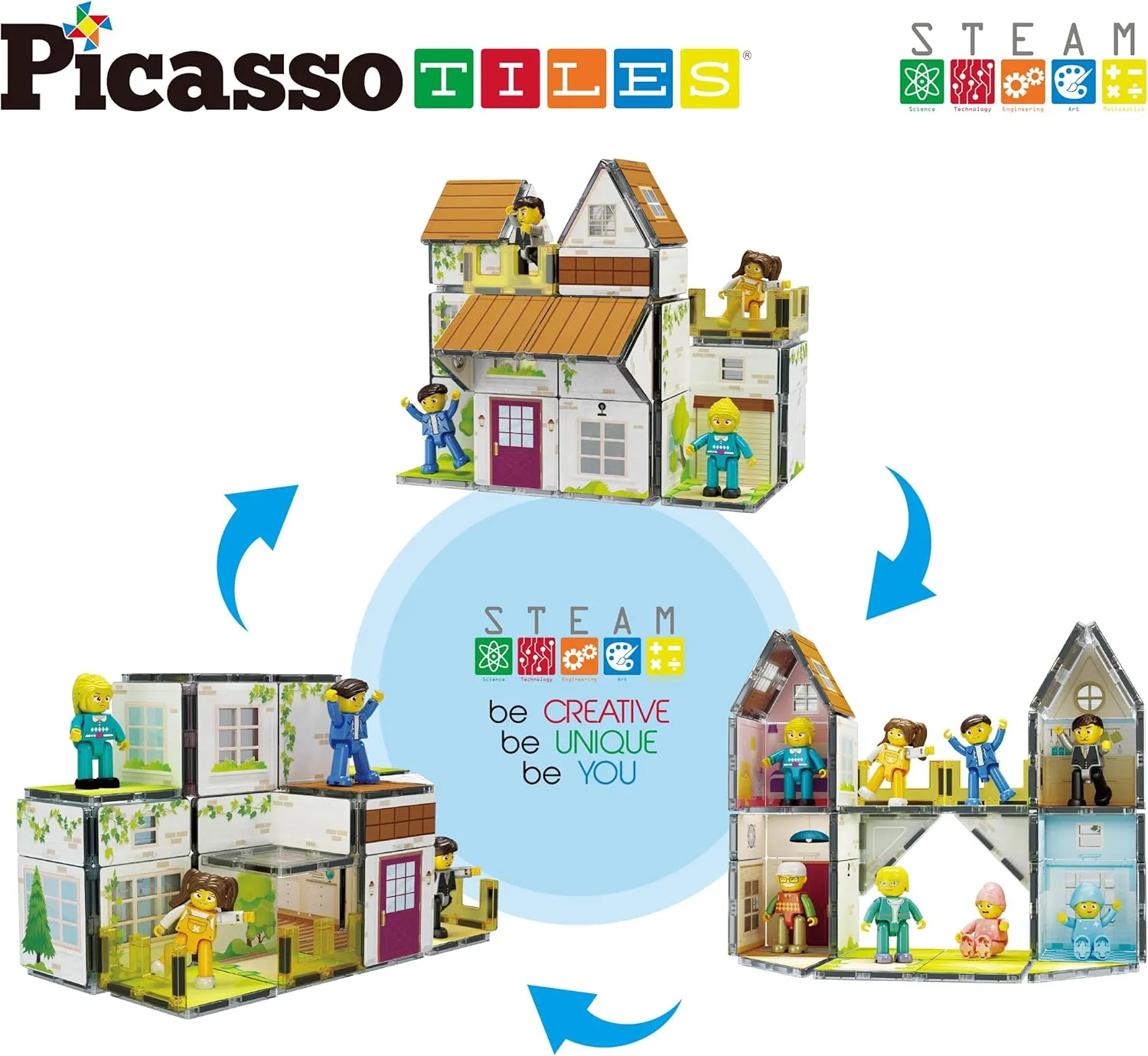 PicassoTiles Magnet Tile Building Block Family Homestead Doll House Theme Playset 8 Character Action Figures Double Sided Magnetic Tiles Printing STEM Education Learning Kit Toy Set Kids Ages 3  PTQ06