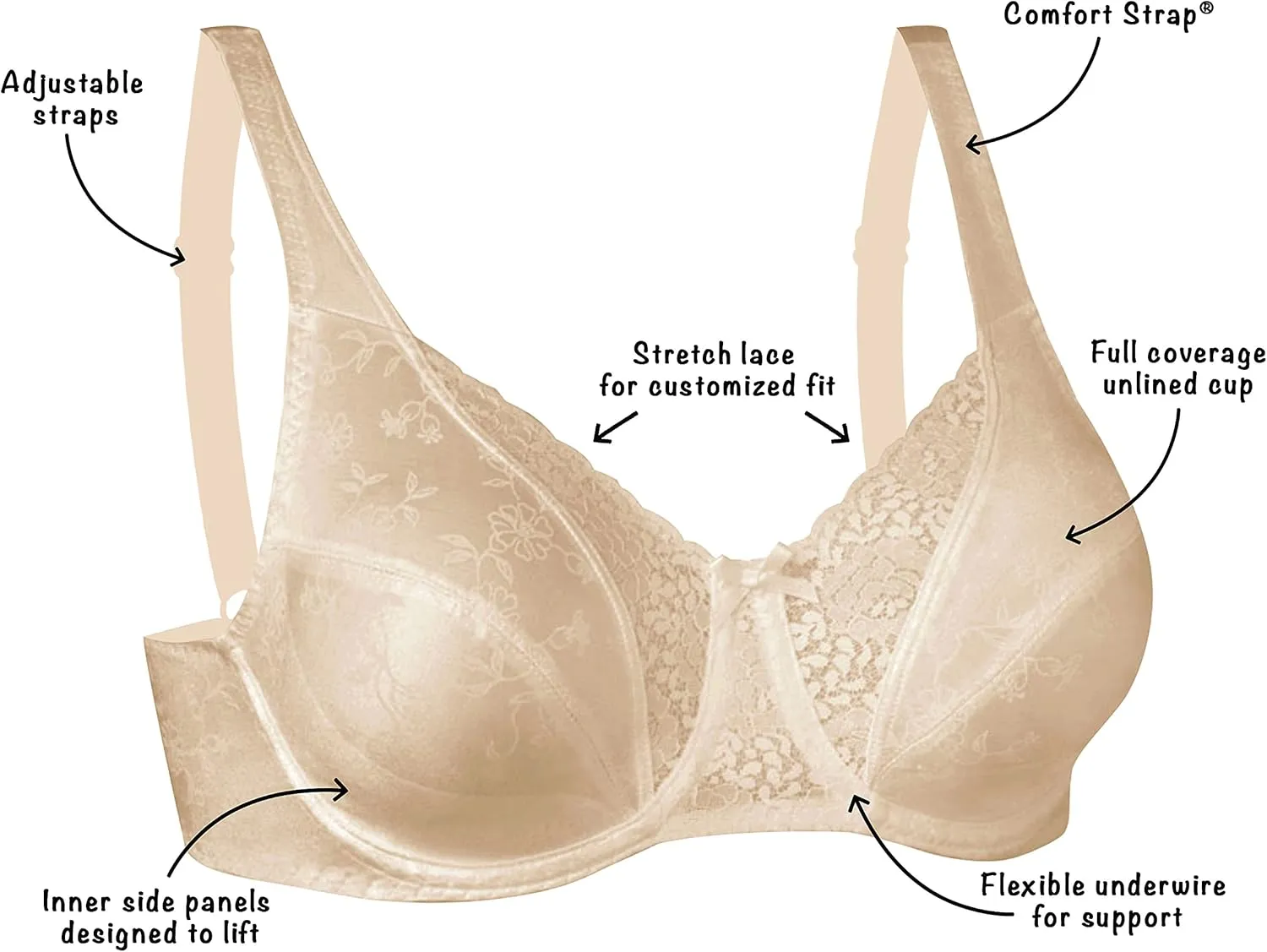 PLAYTEX Women's Secrets Love My Curves Signature Floral Underwire Full Coverage Bra Us4422
