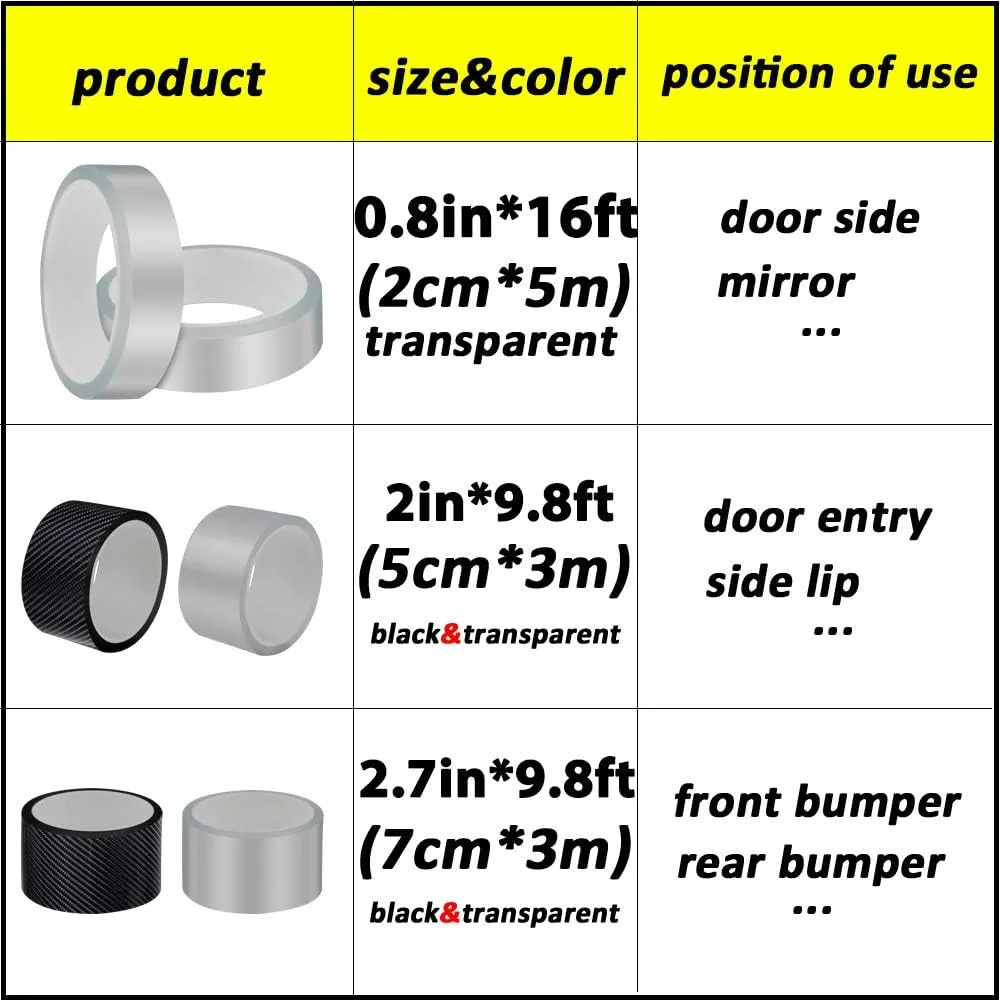 QBUC Car Door Entry Guards Scratch Cover Protector Paint Threshold Guard,Front Rear Door Entry Sill Guard Scuff Plate for Most Cars,2.7in9.8ft(7cm*3m) Transparent