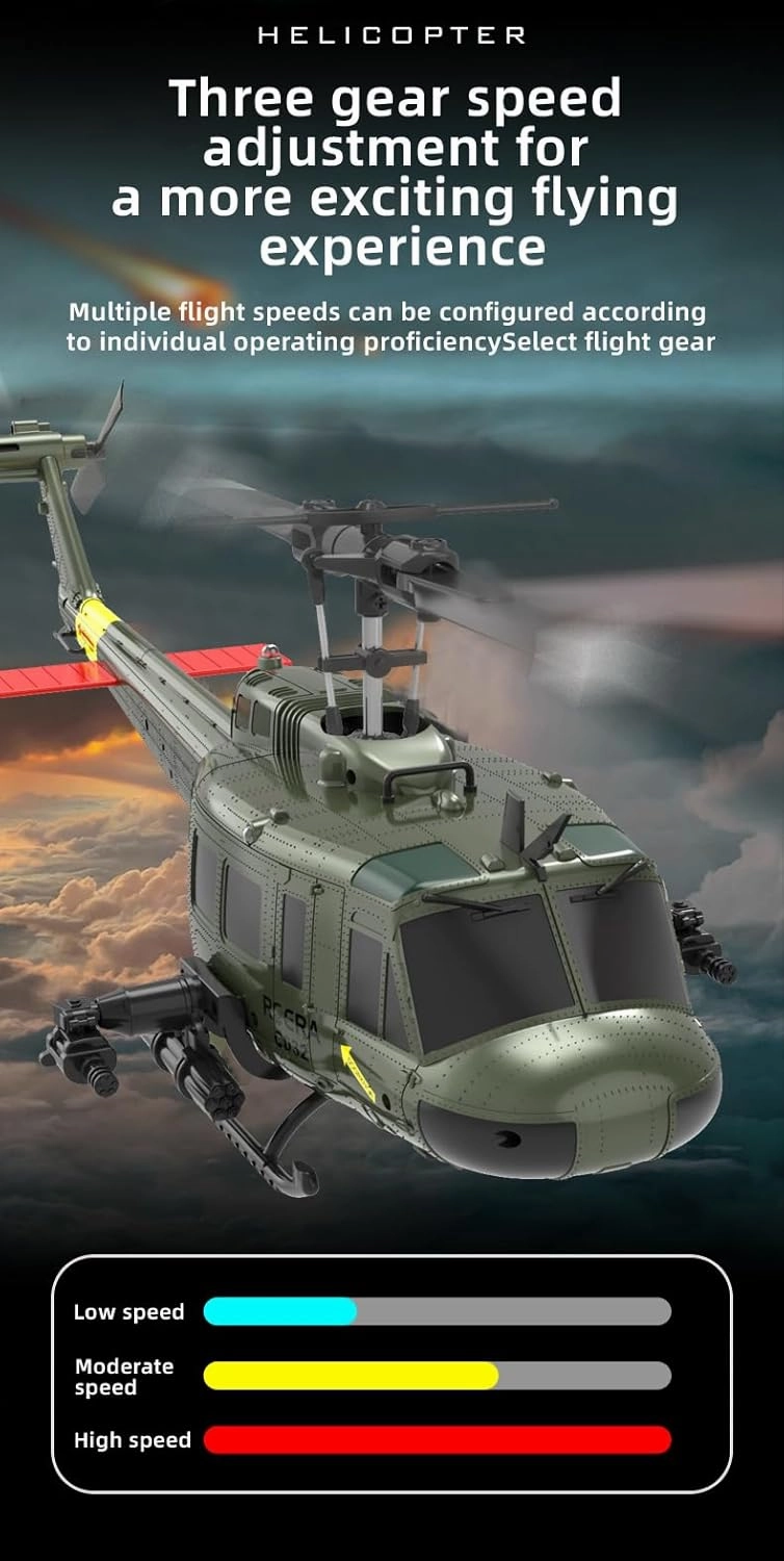 RC ERA C032 RC Helicopter, 2.4G 6CH UH-1 Huey Flybarless RC Helicopter, 6-Axis Gyroscope Stabilization, with Altitude Hold & 3D Inverted Flight for Adults Enthusiasts, 1 Battery