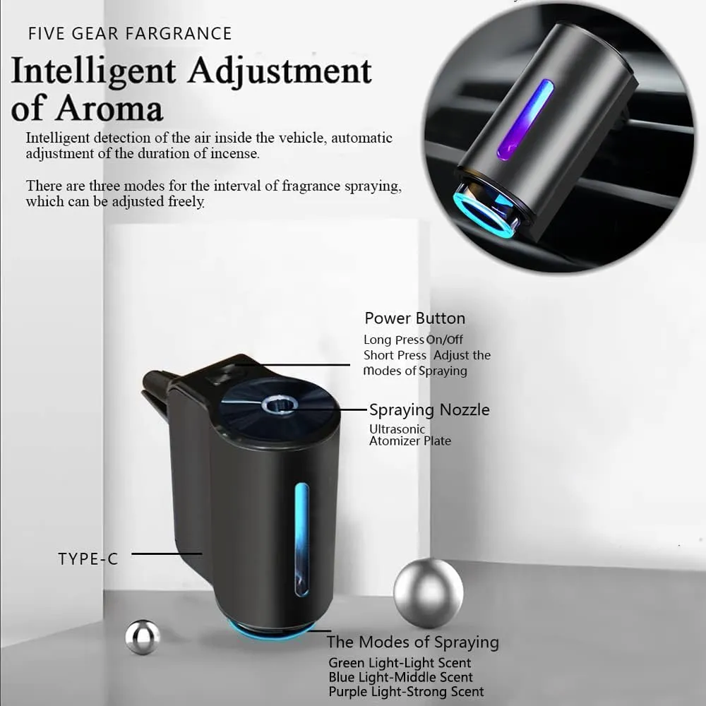 Smart Car Air Freshener, Aromatizante Para Carro, Smart Car Air Freshener Diffuser with Three Adjustable Intensity Levels (1Pc Cologne Oil   Diffuser)
