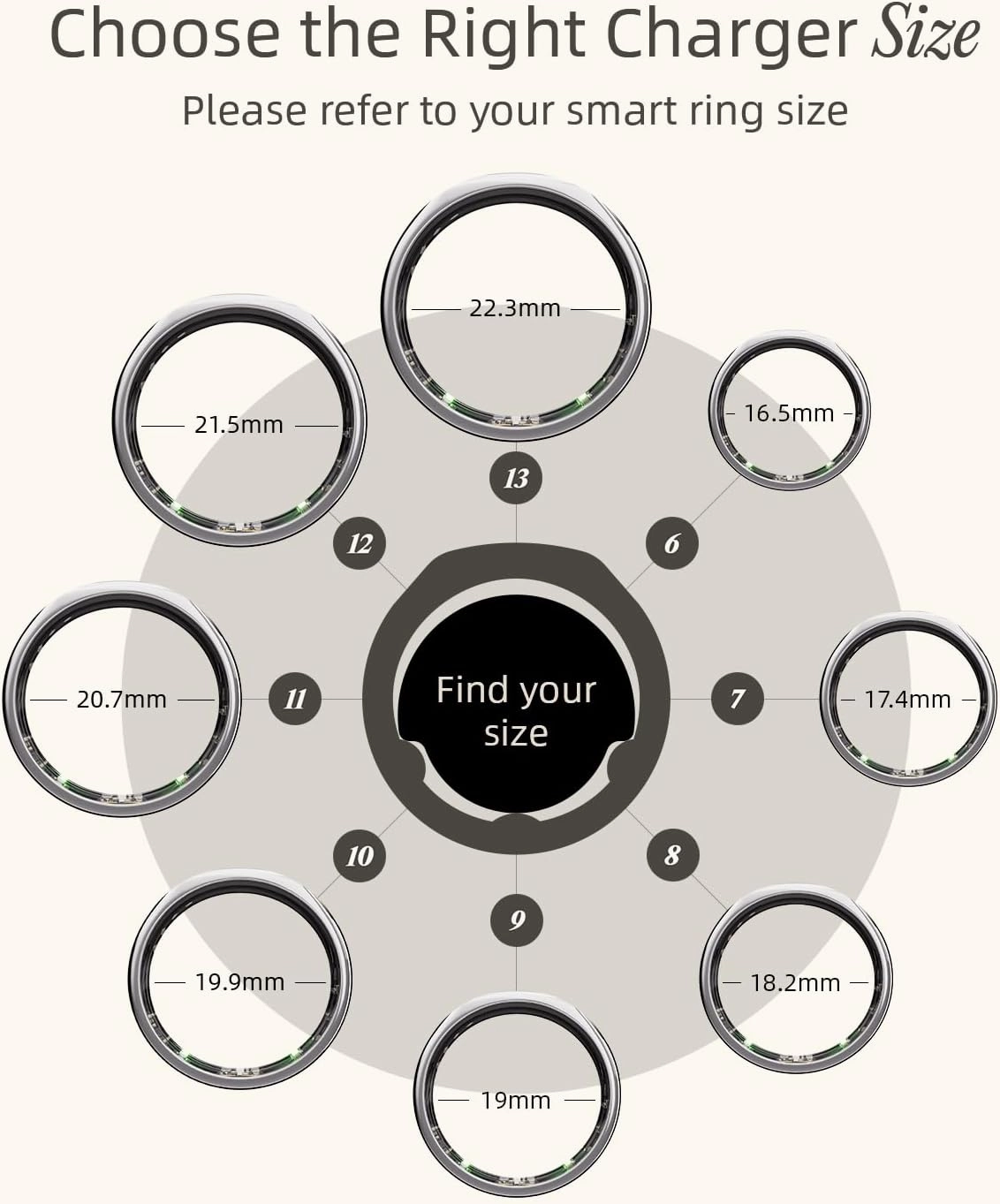 Smart Ring Charging Size 8, Compatible with Oura Ring Gen3 Charger, Fast Charging Dock and USB-C Cable, Charger for Smart Ring (Black)