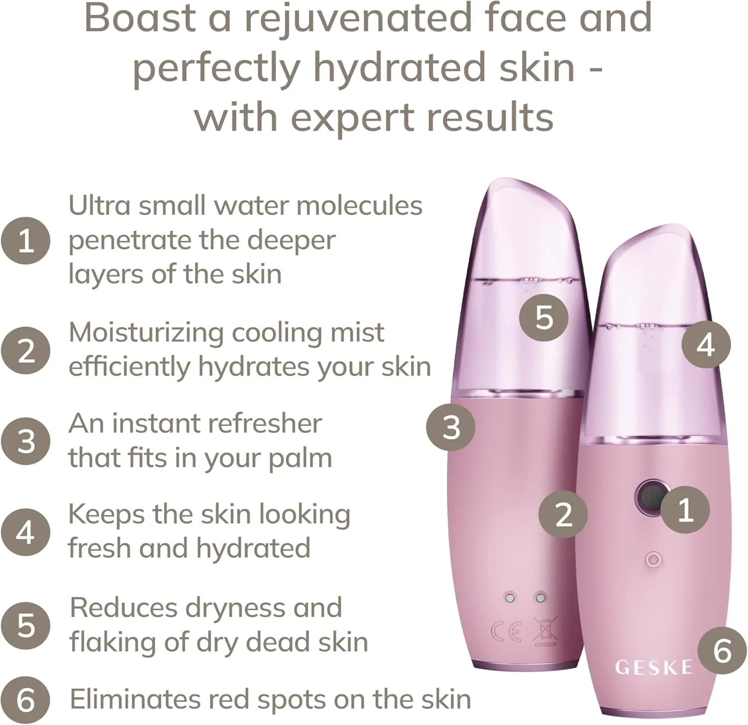 SmartAppGuided™ Facial Hydration Refresher | 4 in 1 | Water Atomizer | Moisturizing Spray Machine | Face Mister | Humidifier for Natural Glow | Reduce Redness & Dry Skin
