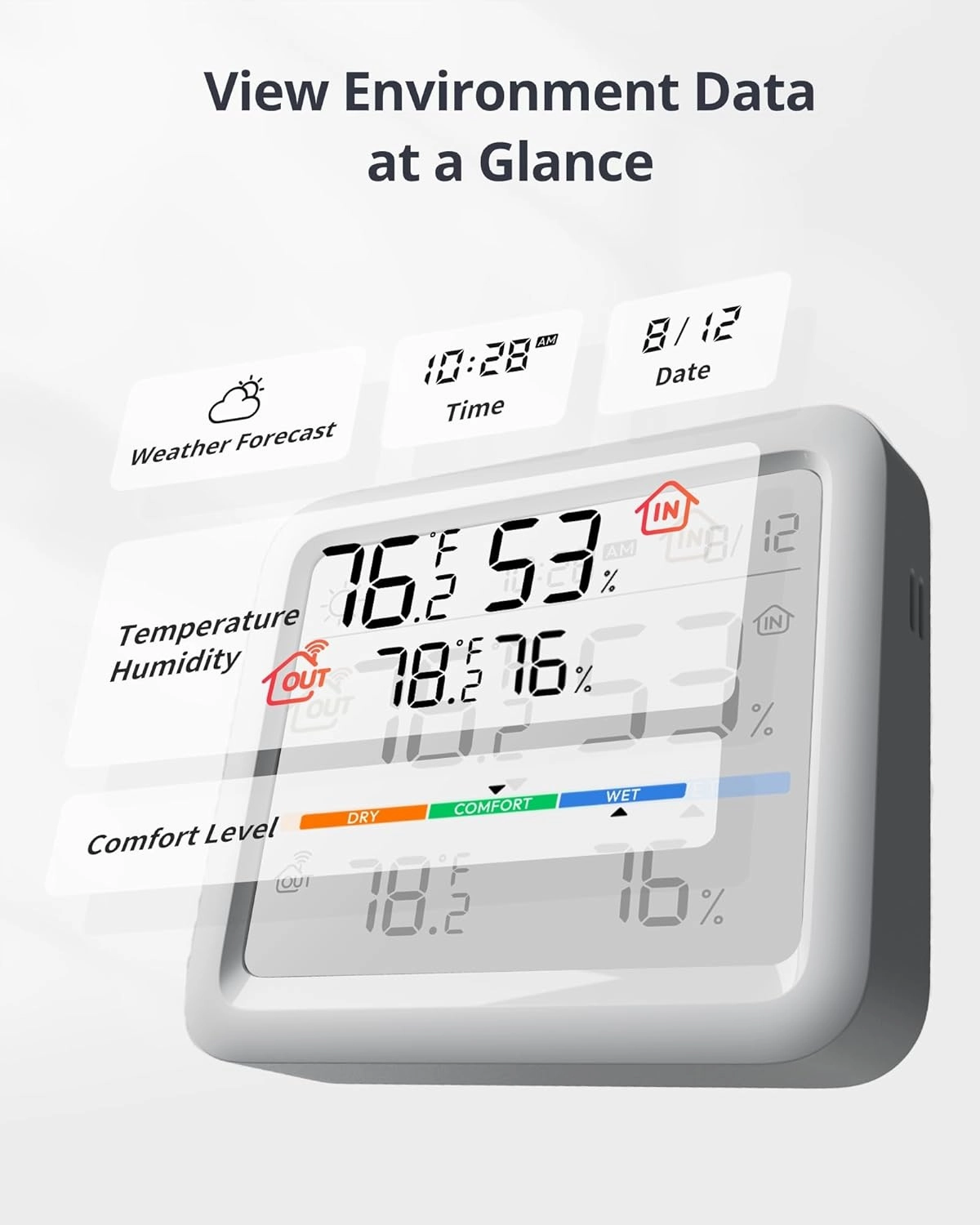 SwitchBot WiFi Indoor Outdoor Thermometer Meter Pro Pack with Outdoor Meter and Hub Mini (Matter Enabled), Wireless Humidity Sensor with App Control, Thermometer for Basement, Kitchen, and Greenhouse
