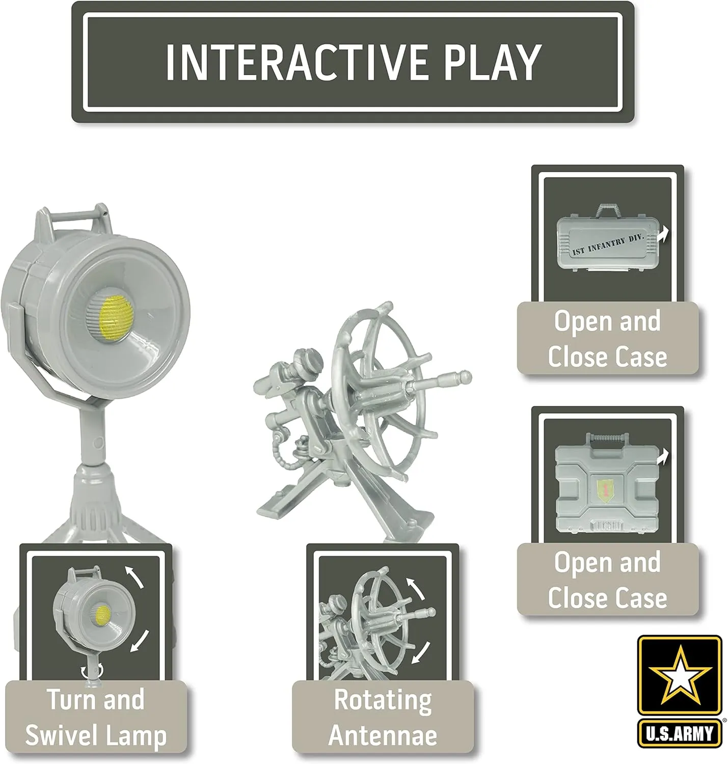 United States Army Recon Platoon Playset with 3 Military Action Figures, Mini Weapons & Accessories - Toy Soldiers for Kids 3 