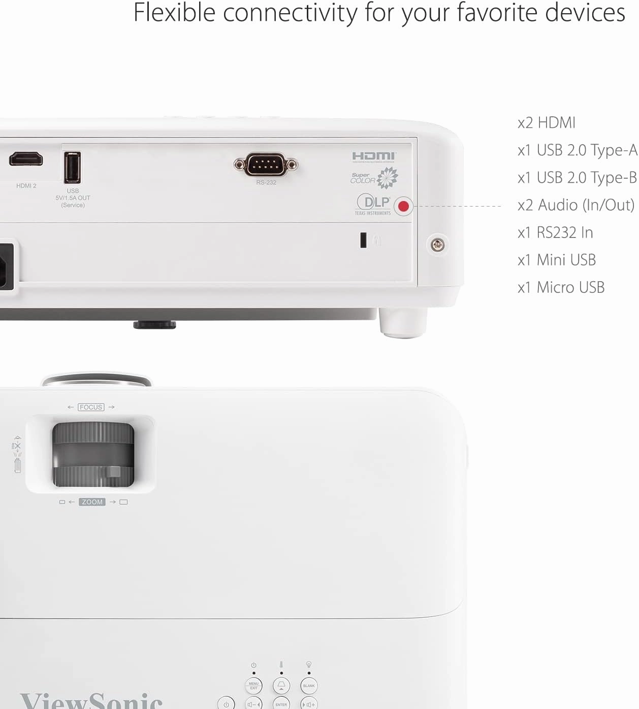 ViewSonic PX703HDH-S 1080p Projector 3500 Lumens - Certified (Renewed)