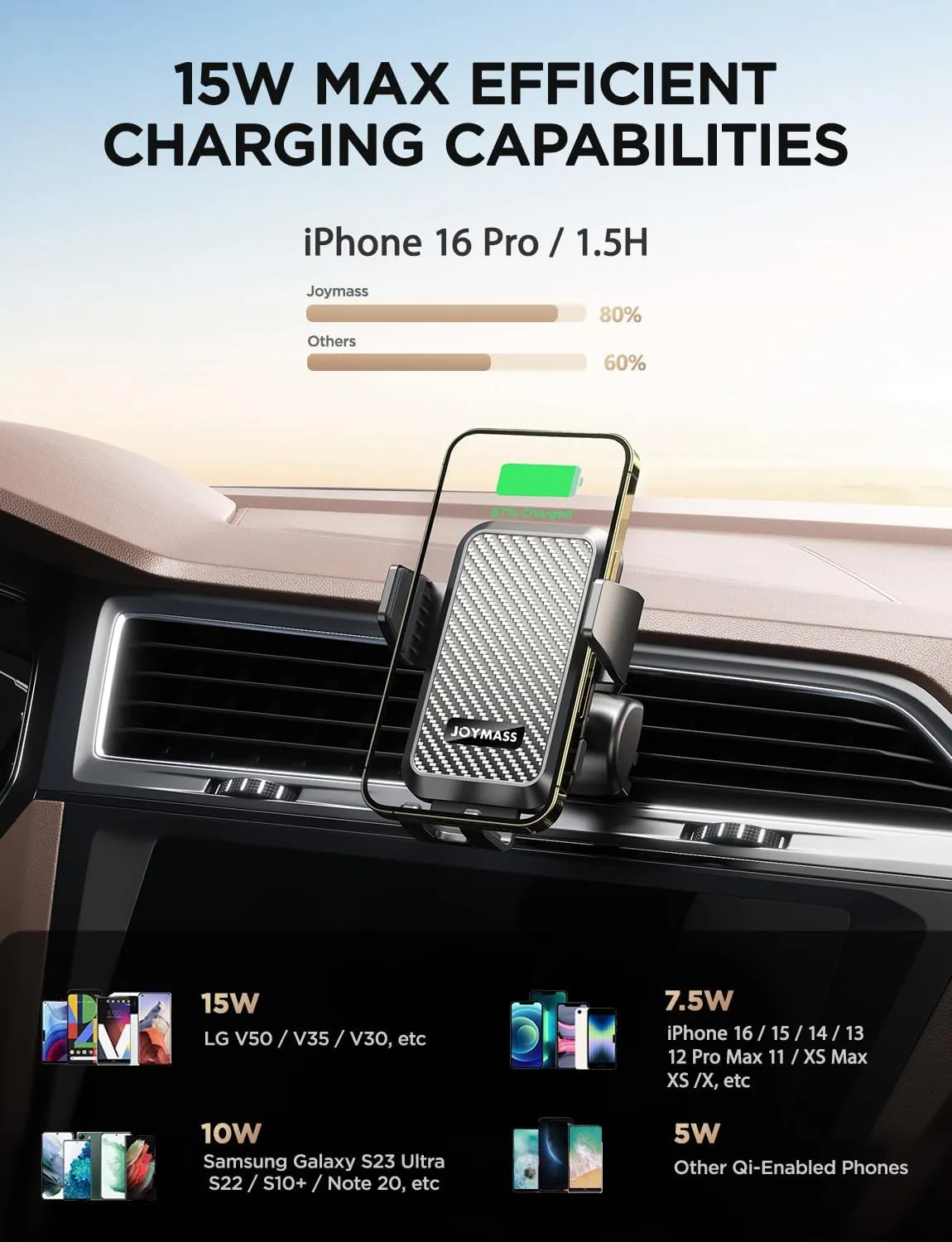 Wireless Car Charger, Phone Holders for Your Car, 15W Auto Clamping Phone Mount Car Accessories for iPhone 16 15 14 13 12 Mini Pro Max 11 XR XS, Samsung Galaxy S24 Ultra S23 S22  Note 20, etc